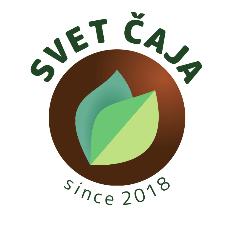 Svet čaja-